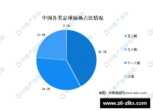 足球管理新趋势：度假为核心